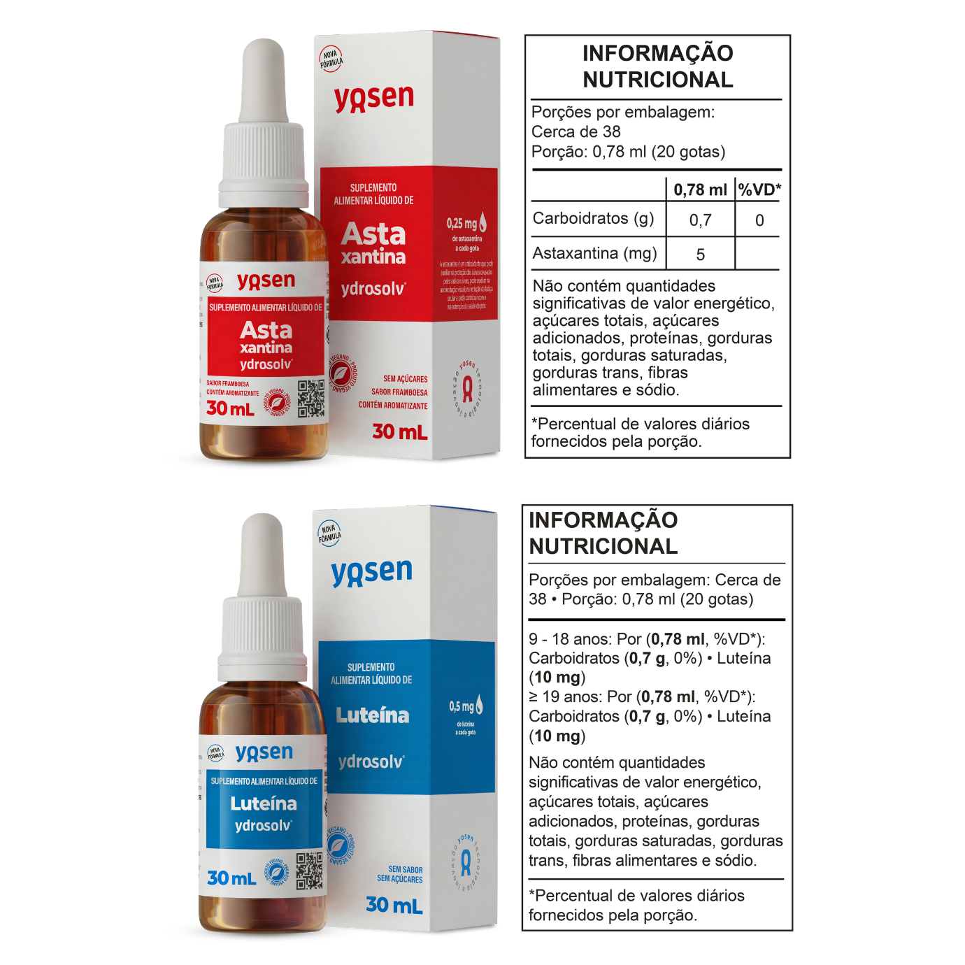 Kit Proteção Ocular - Luteína + Astaxantina