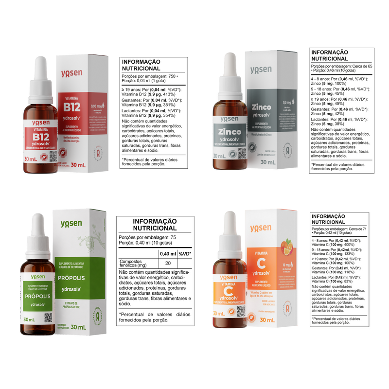 Women's Health Kit: Youth - Vitamin B12, Vitamin C, Zinc and Propolis