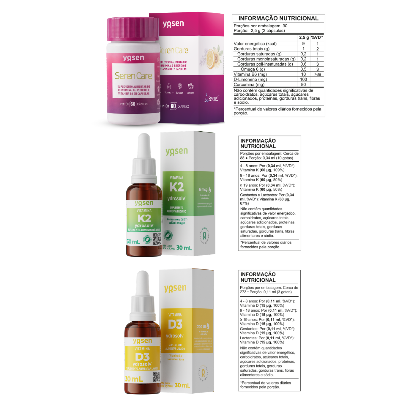 Women's Health Kit: Menopause - Serencare, K2 and D3