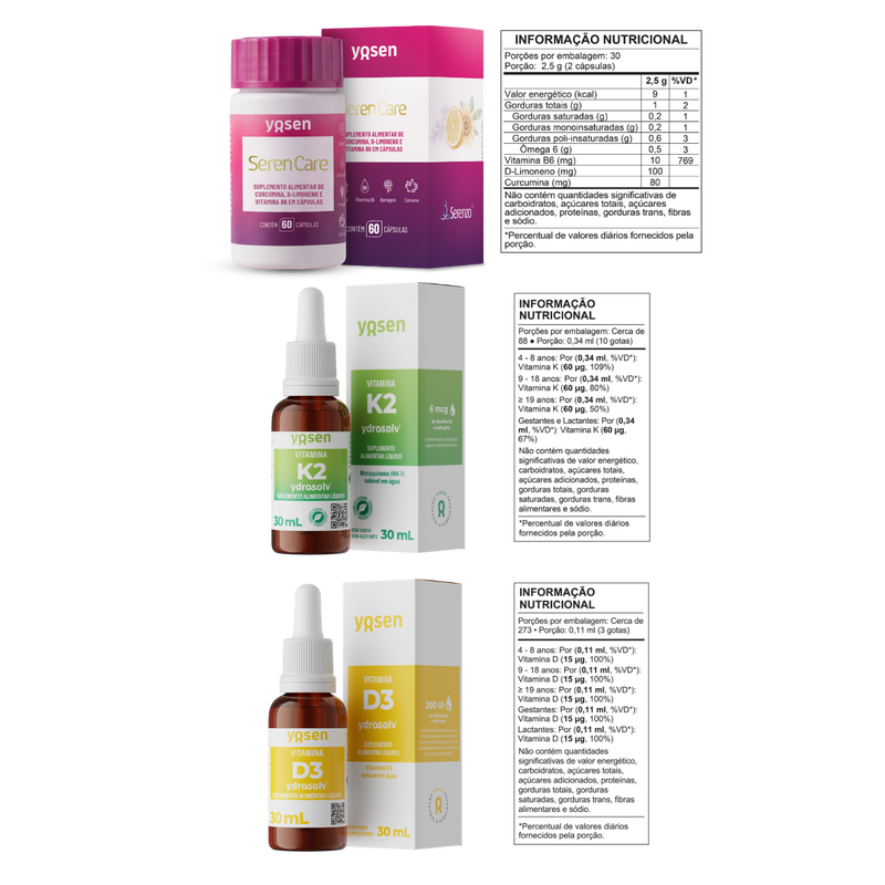 Women's Health Kit: Menopause - Serencare, K2 and D3
