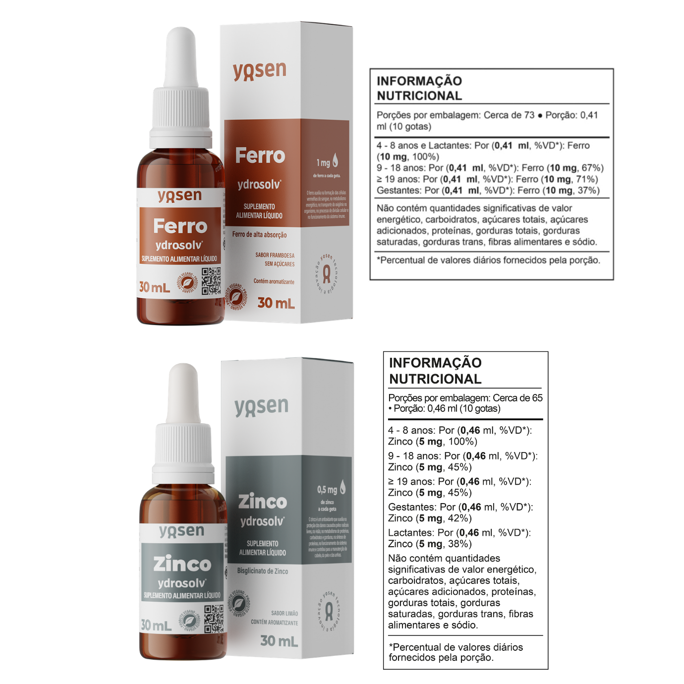 Kit Imunidade - Zinco + Ferro
