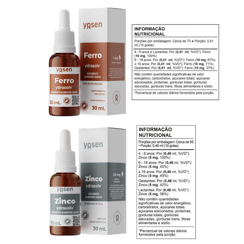 Kit Imunidade - Zinco + Ferro