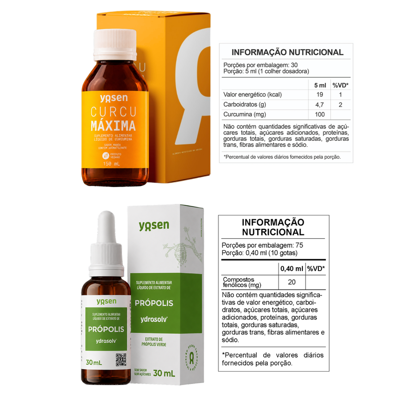 Kit Defesa - Curcúma e Própolis