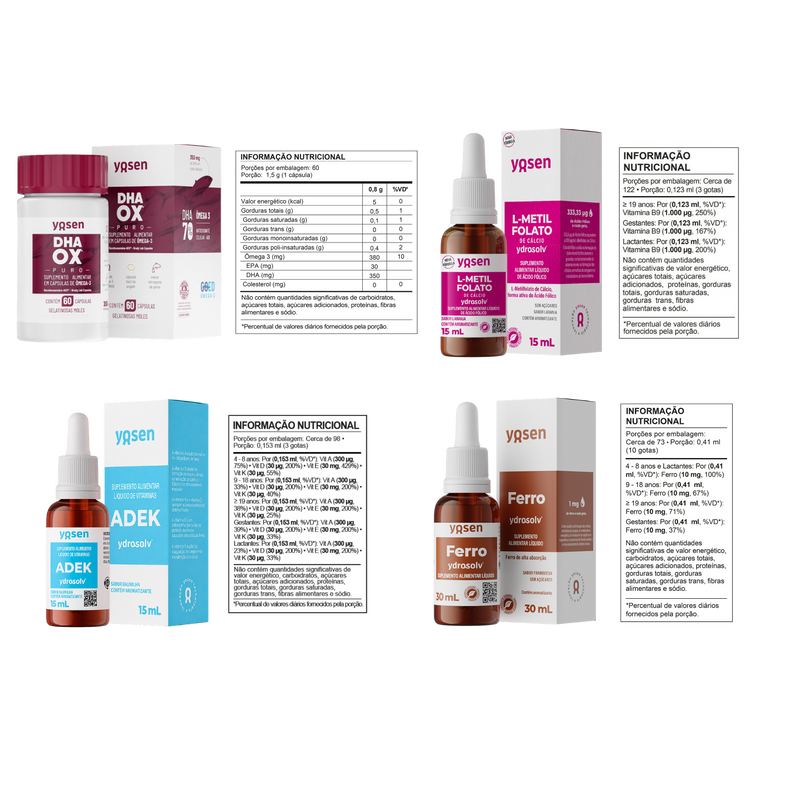 Women's Health Kit: Pregnancy - DHAOX, Iron, ADEK and L-Methylfolate
